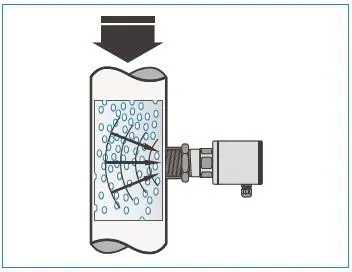 管道微波物料流量監(jiān)測(cè)開關(guān)