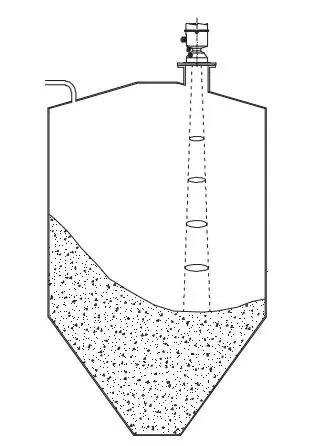 固體雷達式連續(xù)料位計選型