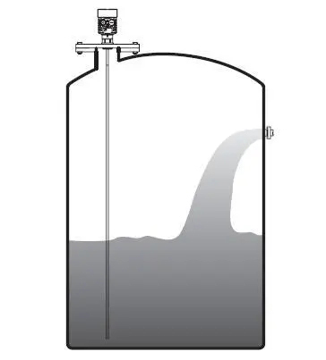 高頻桿式導波雷達物位計廠家