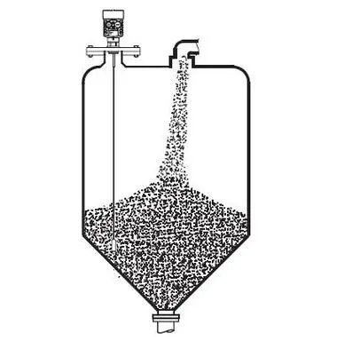 高溫高壓纜式導波雷達液位計