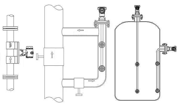 雷達和壓差液位計測量