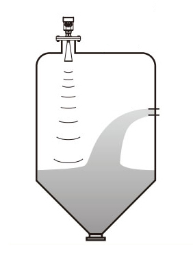 雷達(dá)液位計測量基本原理