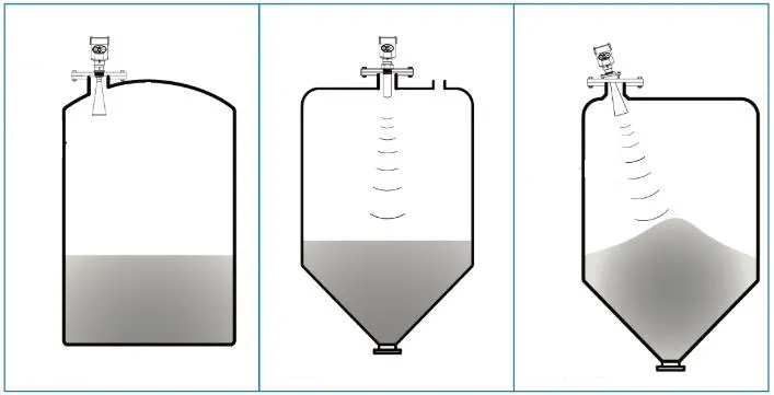提升雷達式物位計性能的安裝注意事項