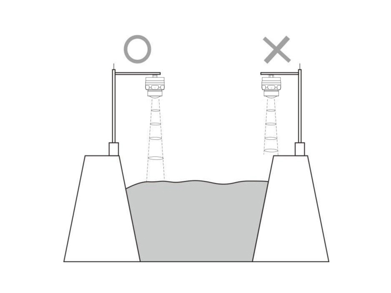 60G雷達水位計安裝注意事項